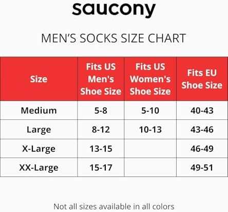 Saucony Men's RunDry Bolt Performance Quarter Socks - Image 3
