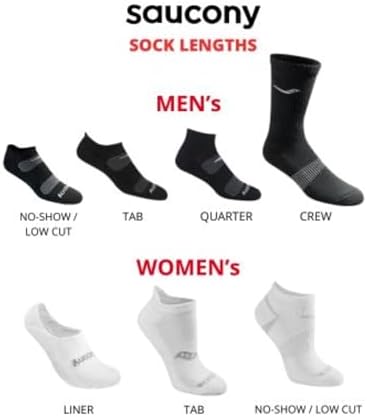 Saucony Men's RunDry Bolt Performance Quarter Socks - Image 4
