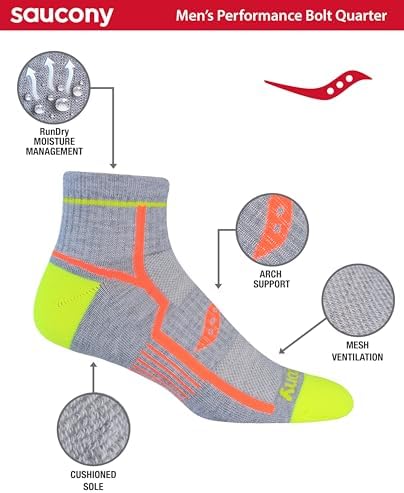 Saucony Men's RunDry Bolt Performance Quarter Socks - Image 2
