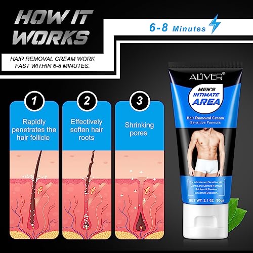 SBHEANGBA Men's Private Hair Removal Cream, Effective & Painless - Image 5