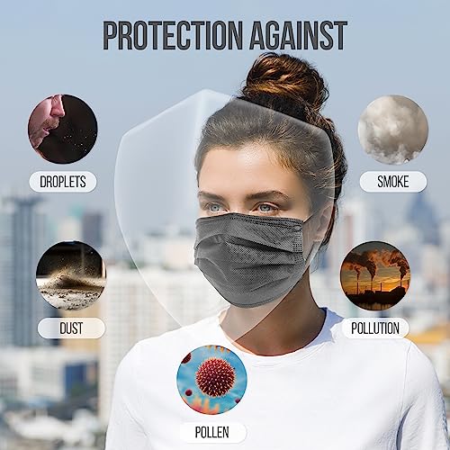 SereneLife 50 Count Disposable Face Masks, Breathable 3-Ply - Image 4
