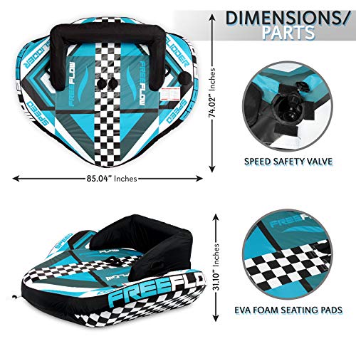 SereneLife Heavy-Duty Inflatable Towable Booster Tube - Image 2