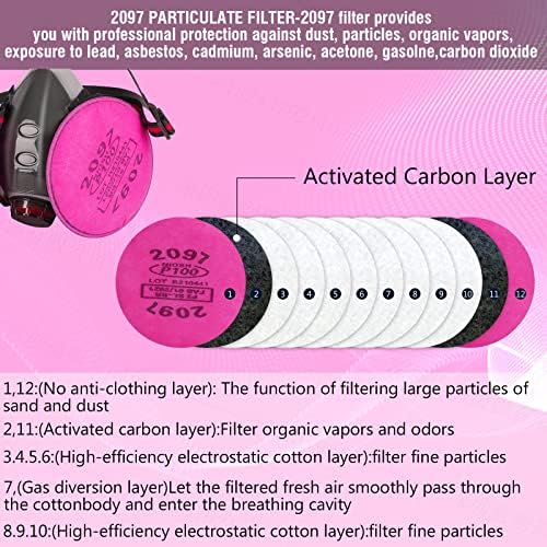 SFBOSF Reusable Respirator Mask with Filters - Image 3
