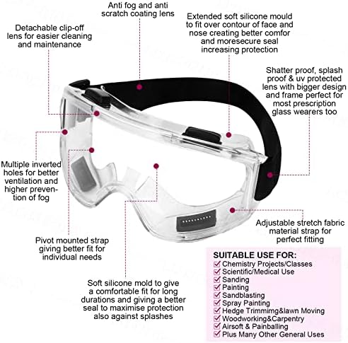 SFBOSF Reusable Respirator Mask with Filters - Image 5