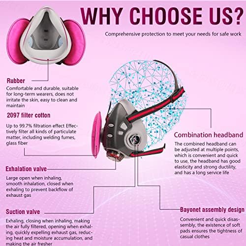 SFBOSF Reusable Respirator Mask with Filters - Image 2