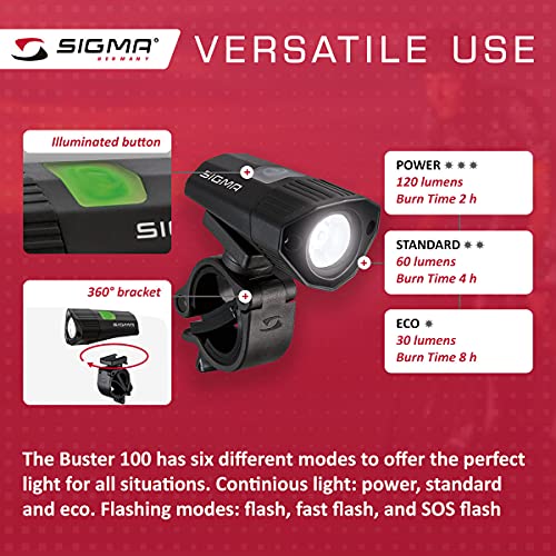 Sigma Buster 100 Helmet Light For Night Rides - Image 3