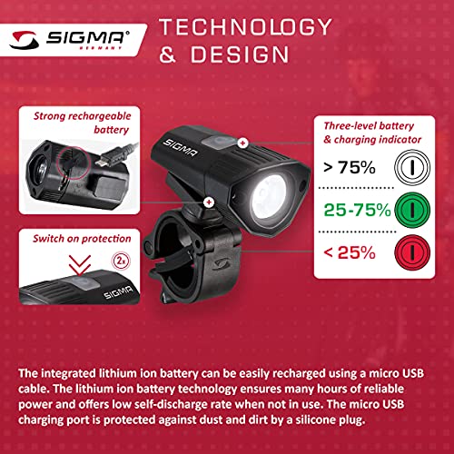 Sigma Buster 100 Helmet Light For Night Rides - Image 4