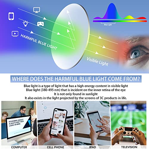 SIGVAN 6 Pack Blue Light Blocking Reading Glasses (2.50) - Image 5