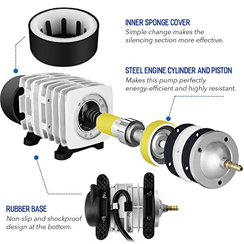 Simple Deluxe Adjustable Flow Outlets - Image 4