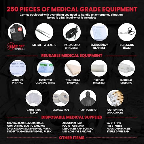 Simpleone Black Emergency First Aid Kit - 250 Piece - Image 5