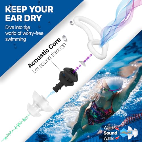 softvox Custom-Fit Swimming Earplugs With Lanyard - Image 2