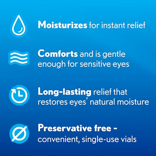 Soothe Preservative Free Lubricant Eye Drops, 30 Count - Image 3