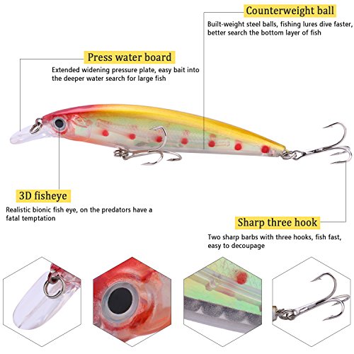 Sougayilang Fishing Minnow Crankbaits Set Swimbaits - Image 3