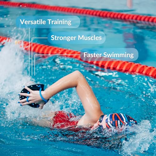 Sporti Power Swim Paddles For Lap Swimming - Image 4
