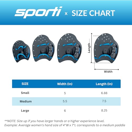 Sporti Power Swim Paddles For Lap Swimming - Image 5