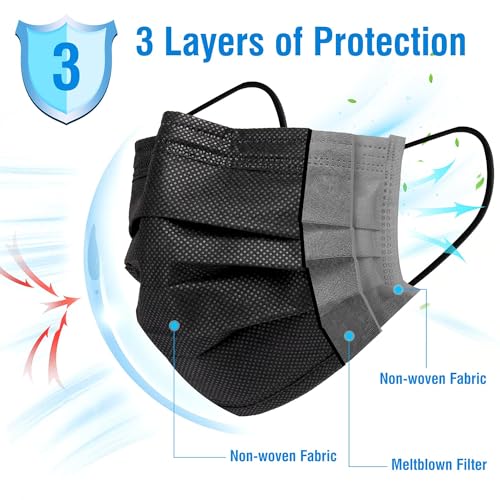 SRHMX Black 3 Layer Disposable Face Masks - Image 2