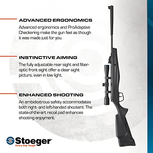 Stoeger S3000-C Compact Airgun - .177 Caliber - Image 5