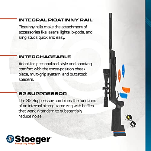 Stoeger S8000-E TAC Airgun Combo - .177 Caliber - Image 5