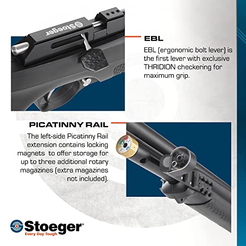 Stoeger Stoeger XM1 - Image 3