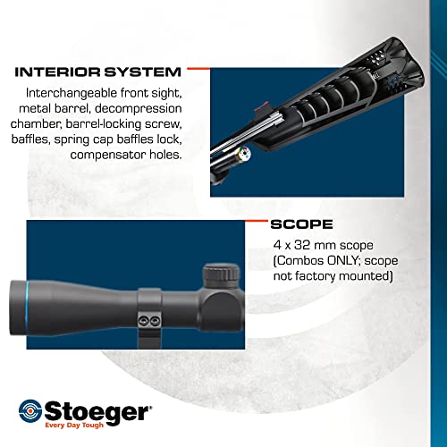 Stoeger Stoeger XM1 - Image 4