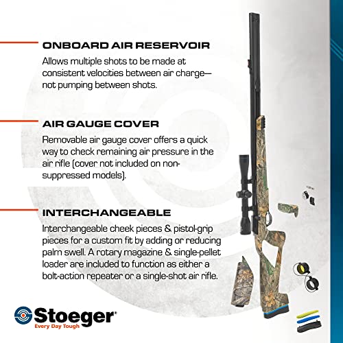 Stoeger Stoeger XM1 - Image 5