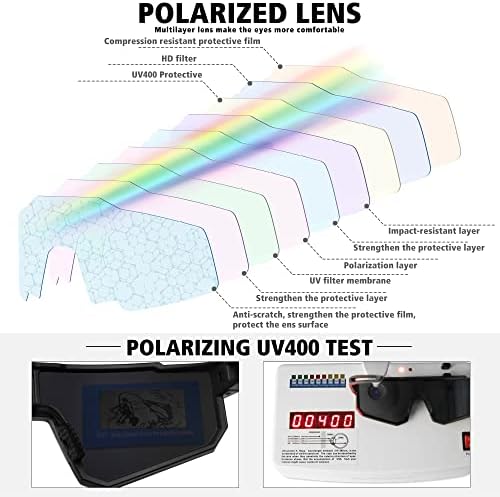 STORYCOAST Polarized Sports Sunglasses UV400 Protection - Image 5