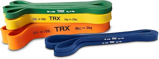 TRX Strength Band Set: Full-Body Resistance Bands