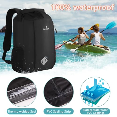 Sunnylon Waterproof Dry Bag Backpack With Waist Pouch - Image 2