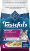 Blue Buffalo Tastefuls Hairball Control Chicken Recipe
