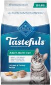 Blue Buffalo Tastefuls Multi-Cat Chicken & Turkey Dry Food
