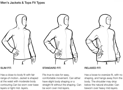 THE NORTH FACE Men's Apex Bionic 3 Hoodie - Image 4