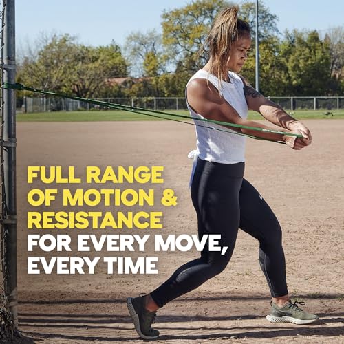 TRX Strength Band Set: Full-Body Resistance Bands - Image 3