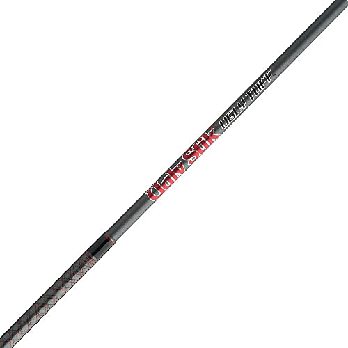 Ugly Stik Tuff 8+ Spinning Reel Rod Combo - Image 5