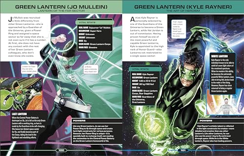 Ultimate Character Guide: New Edition - Image 4