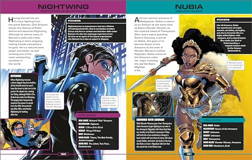 Ultimate Character Guide: New Edition - Image 5