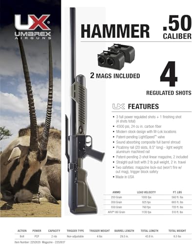 Umarex Hammer .50 Caliber PCP Air Rifle - Image 4
