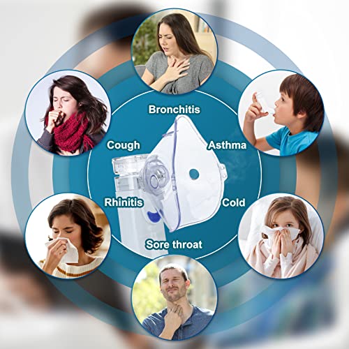 VCBB Portable Handheld Mesh Nebulizer For Travel - Image 3