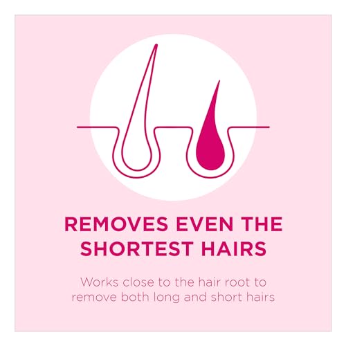 Veet Hair Removal Cream Sensitive Skin (100ml) - Image 2