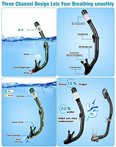 Vengreedo Adult Snorkel Set With Fins - Image 3