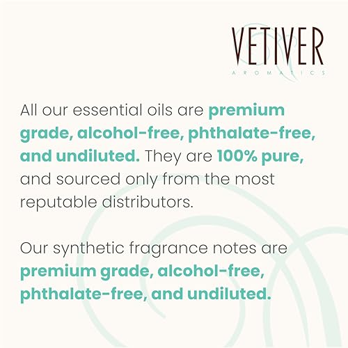 Vetiver Aromatics Deluxe Perfume Kit - Image 4
