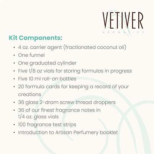 Vetiver Aromatics Deluxe Perfume Kit - Image 2