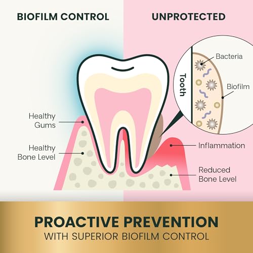 VETRISCIENCE Healthy Mouth Dog Dental Powder - Image 5