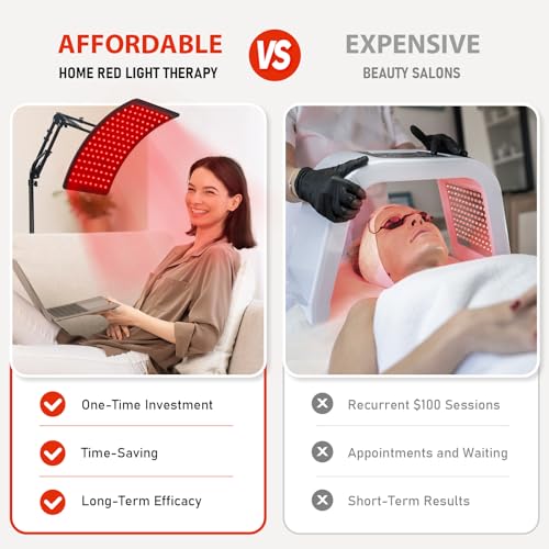 Viconor Red Light Therapy Lamp With Goggles - Image 5