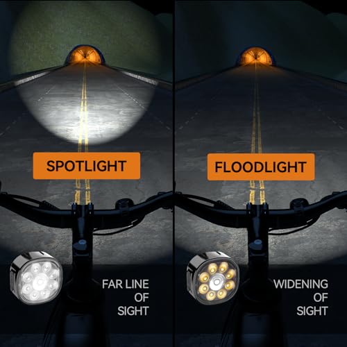 VICTAGEN Bike Lights Kit 9LED Headlights Waterproof - Image 3