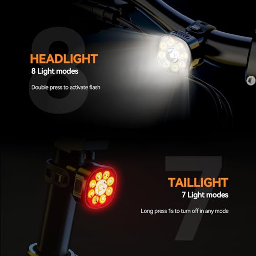 VICTAGEN Bike Lights Kit 9LED Headlights Waterproof - Image 2
