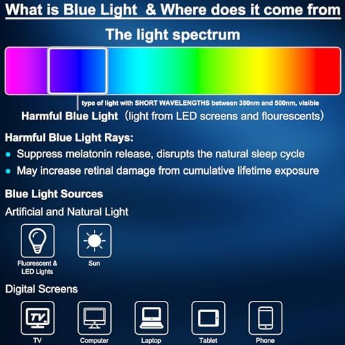ViewJoy Blue Light Glasses With Amber Lens - Image 5
