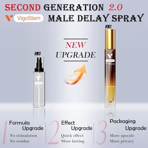 VigoStam Enhanced Desensitizing Delay Spray For Men - Image 5