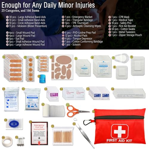 VirKech Emergency First Aid Kit, 166 Pieces - Image 3