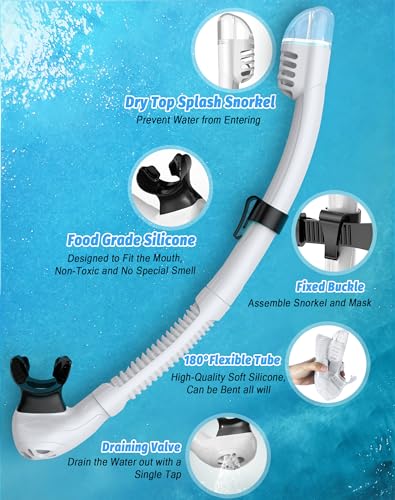 Vmkfuler Adult Snorkel Gear, 180° Panoramic Mask - Image 4