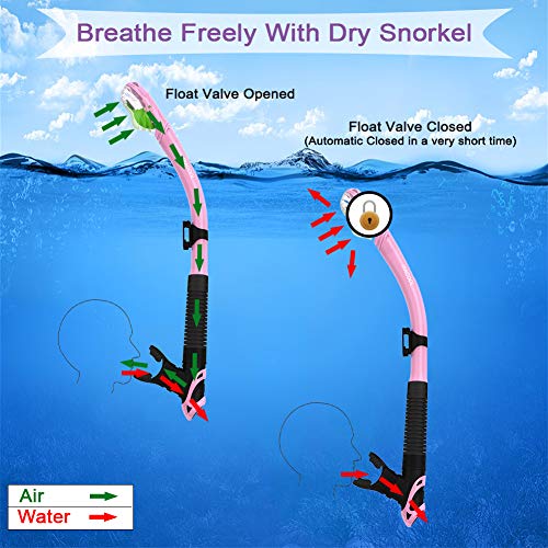 WACOOL Dry Top Snorkel Tube With Comfortable Mouthpiece - Image 3